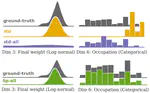 Lipschitz standardization for multivariate learning